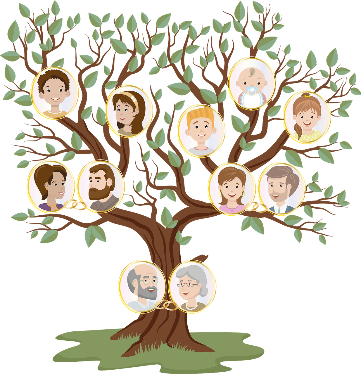 Ask a Genealogist!